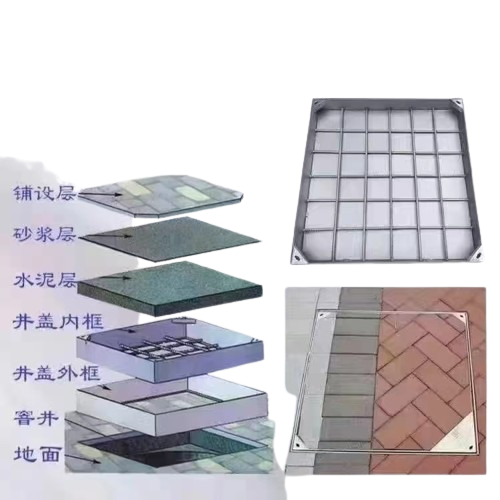 不銹鋼隱形井蓋圖片