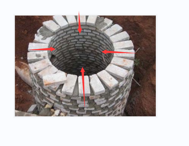 球墨鑄鐵井蓋安裝，安裝球墨鑄鐵井蓋