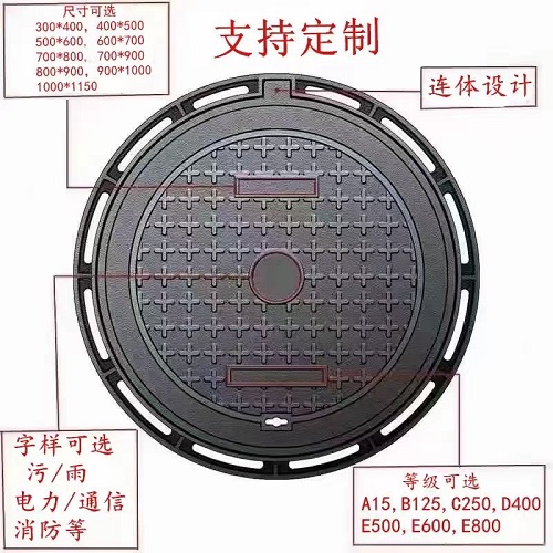 鑄鋼井蓋 vs 普通井蓋,哪個(gè)更耐用？