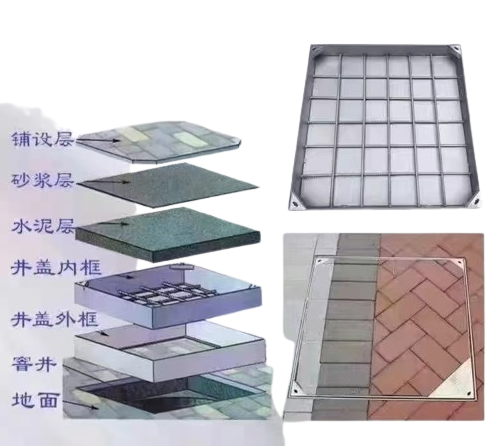 不銹鋼井蓋價格多少錢？全面解析不銹鋼井蓋的價格因素與市場趨勢